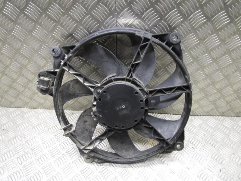 Moto ventilateur radiateur