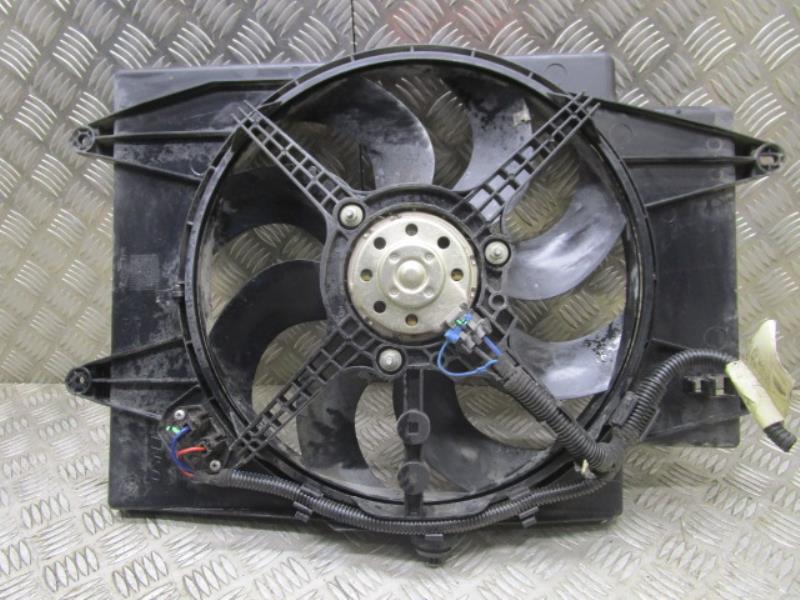 Motoventilatore radiatore