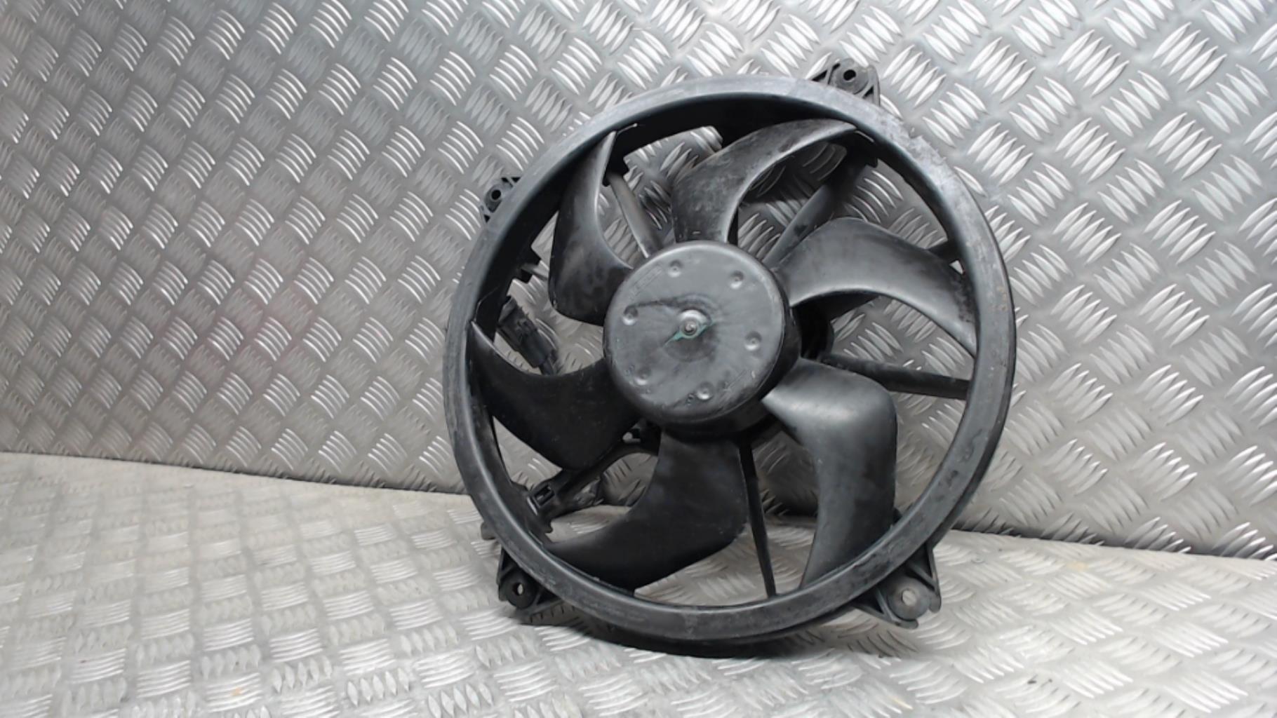Motoventilatore radiatore