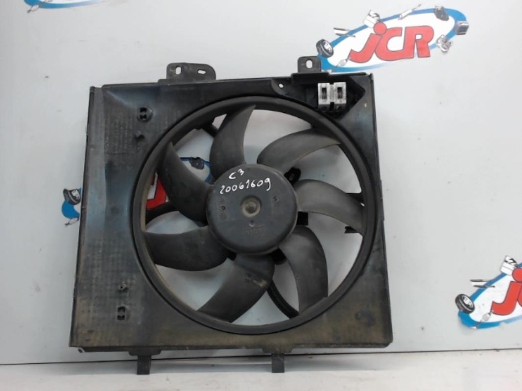 Moto ventilateur radiateur