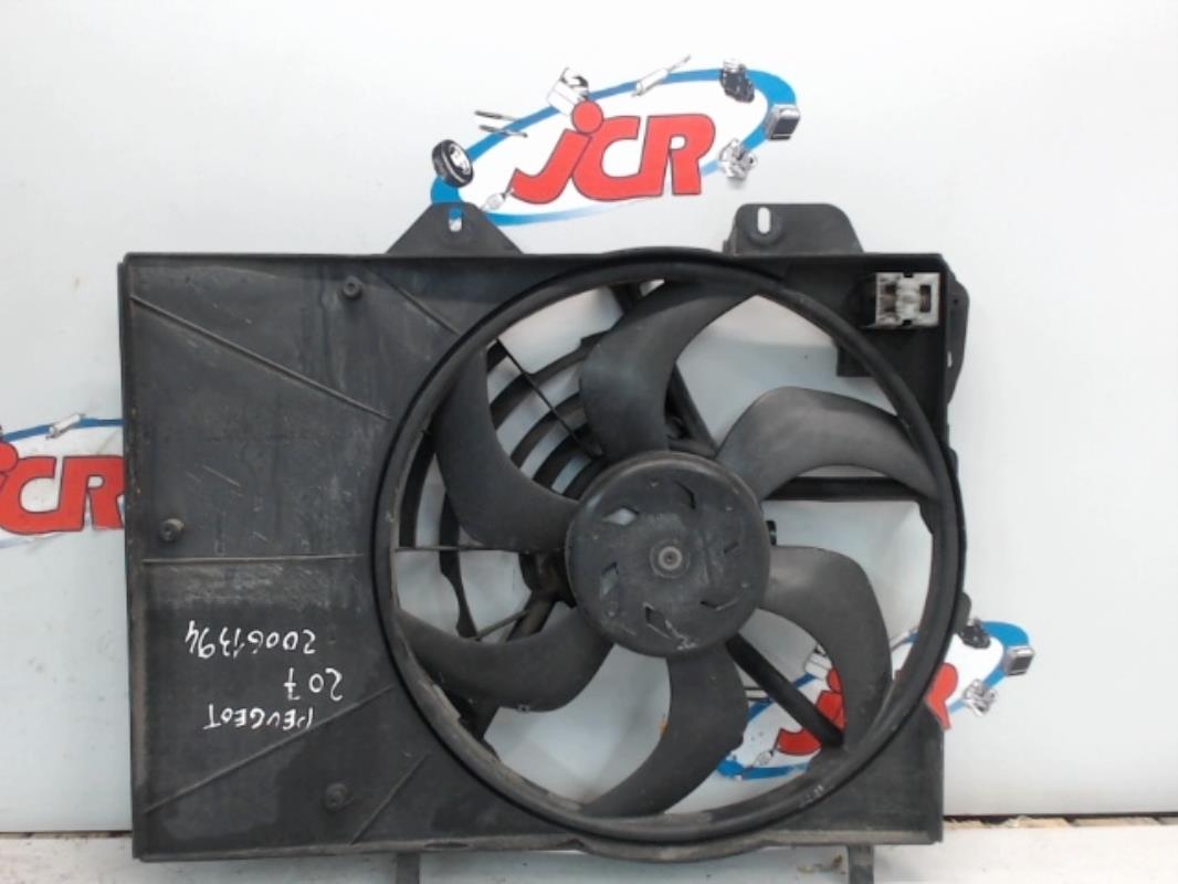 Moto ventilateur radiateur