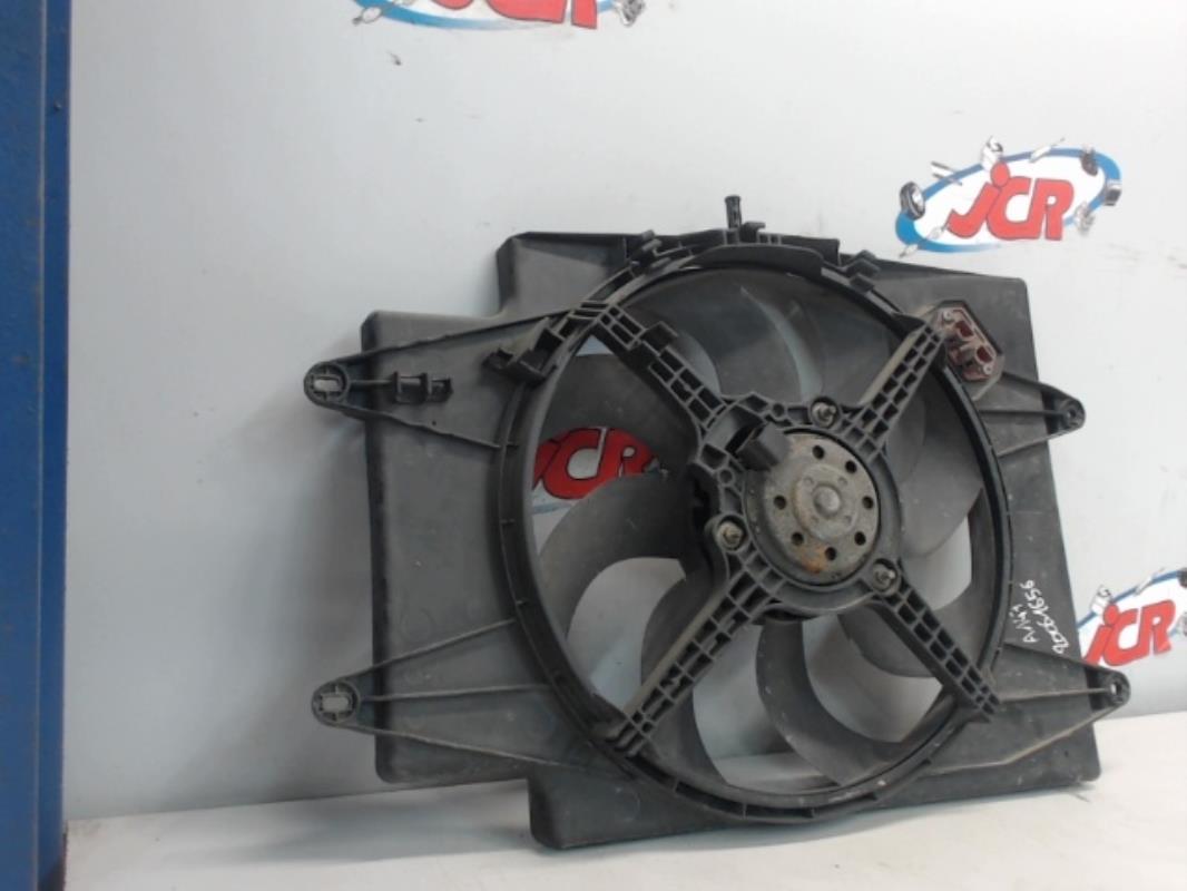 Ventilateur