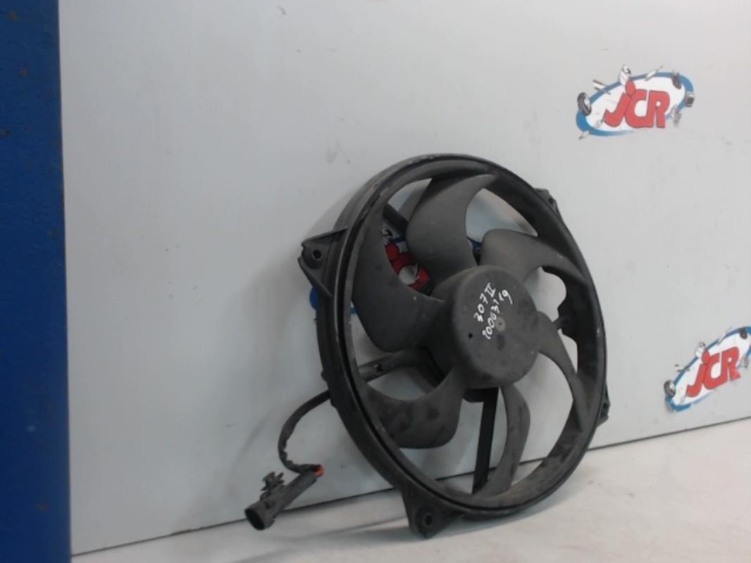 Ventilateur