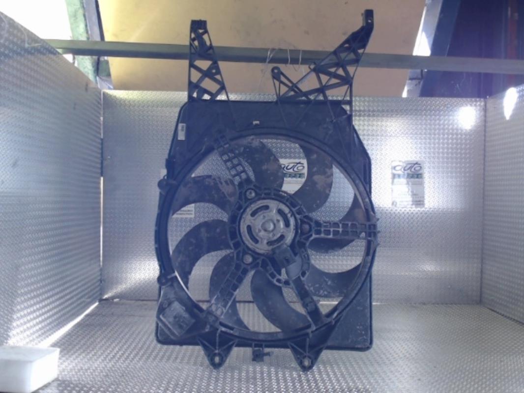 Moto ventilateur radiateur