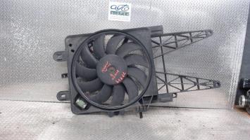 Moto ventilateur radiateur