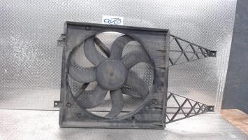 Moto ventilateur radiateur