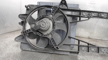 Moto ventilateur radiateur