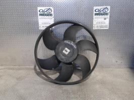 Moto ventilateur radiateur