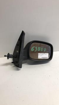 Retroviseur droit
