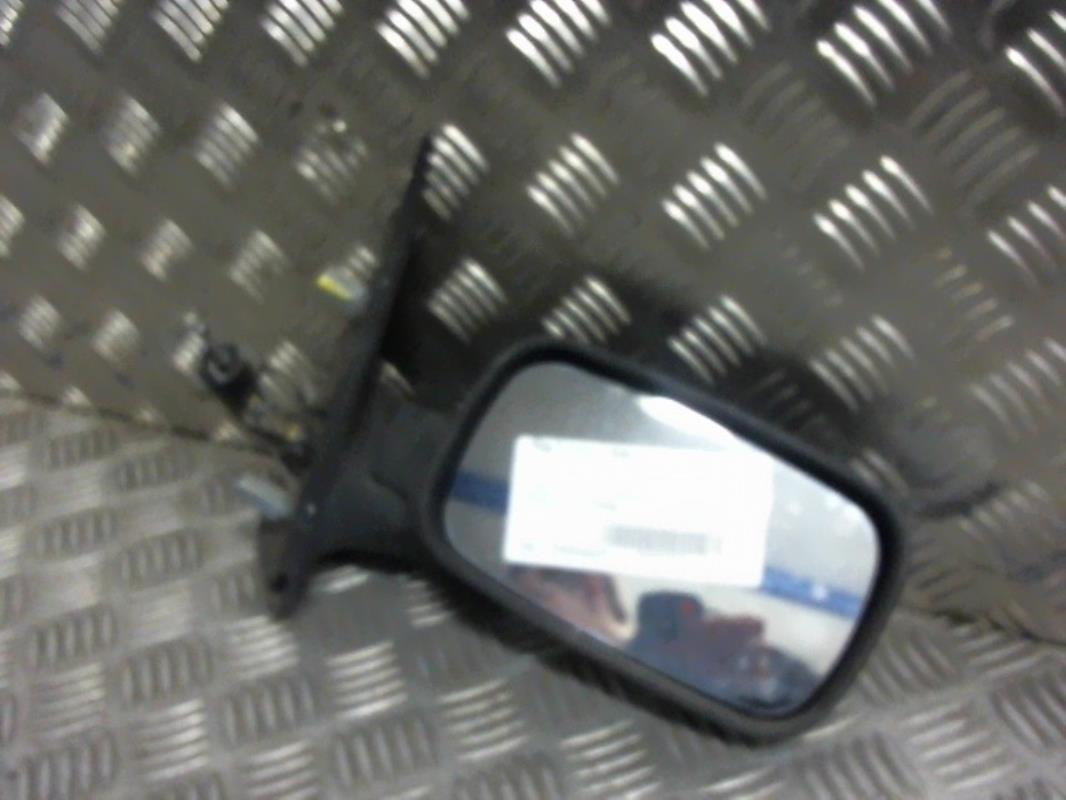 Specchietto retrovisore destro