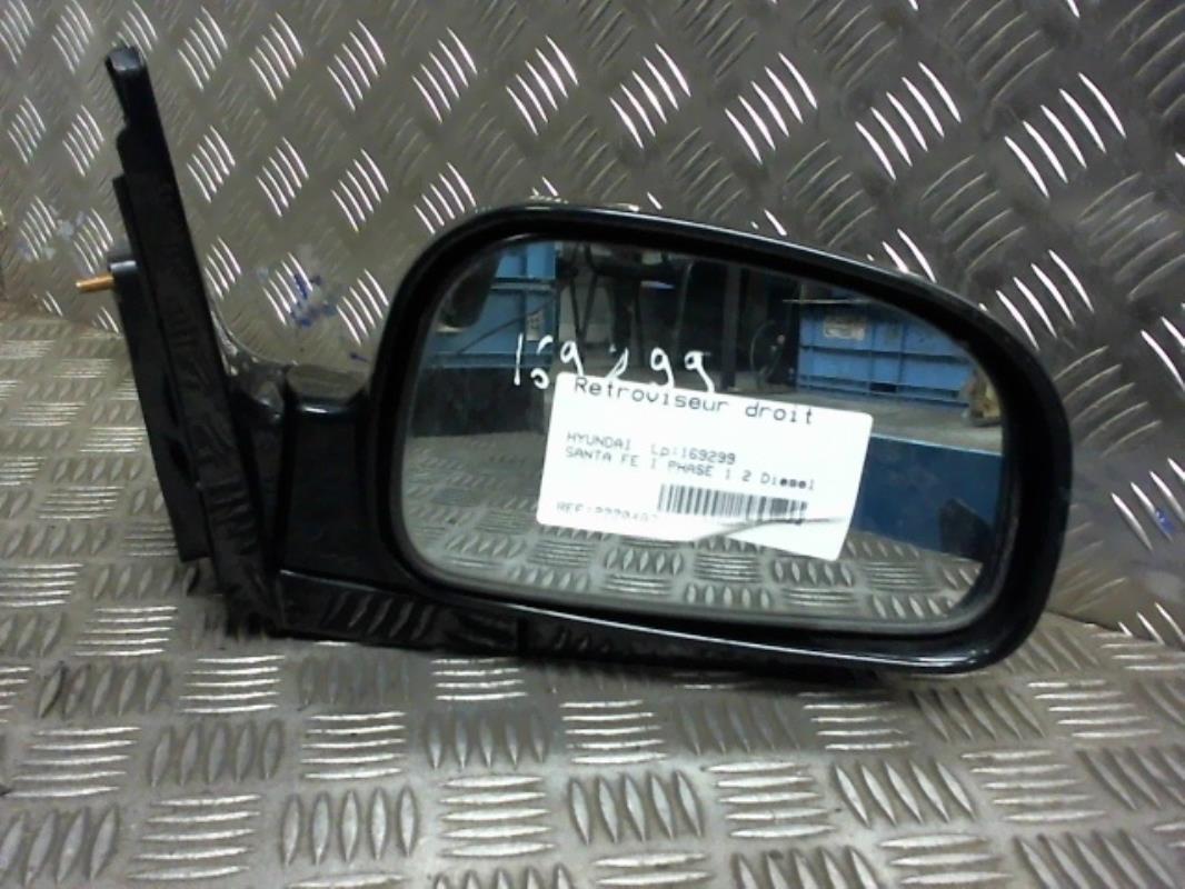 Retrovisor derecho