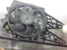 Motoventilatore radiatore