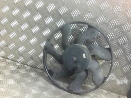 Motoventilatore radiatore