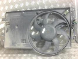 Motoventilatore radiatore