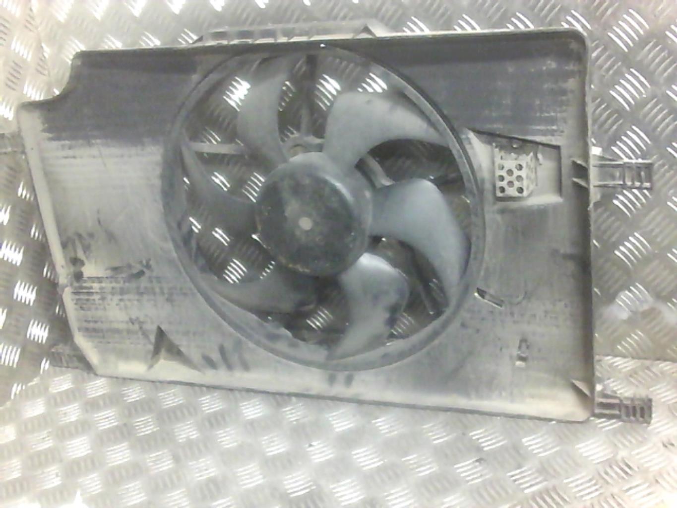 Motoventilatore radiatore