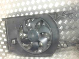 Motoventilatore radiatore