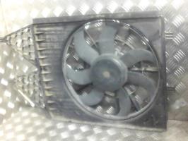 Motoventilatore radiatore