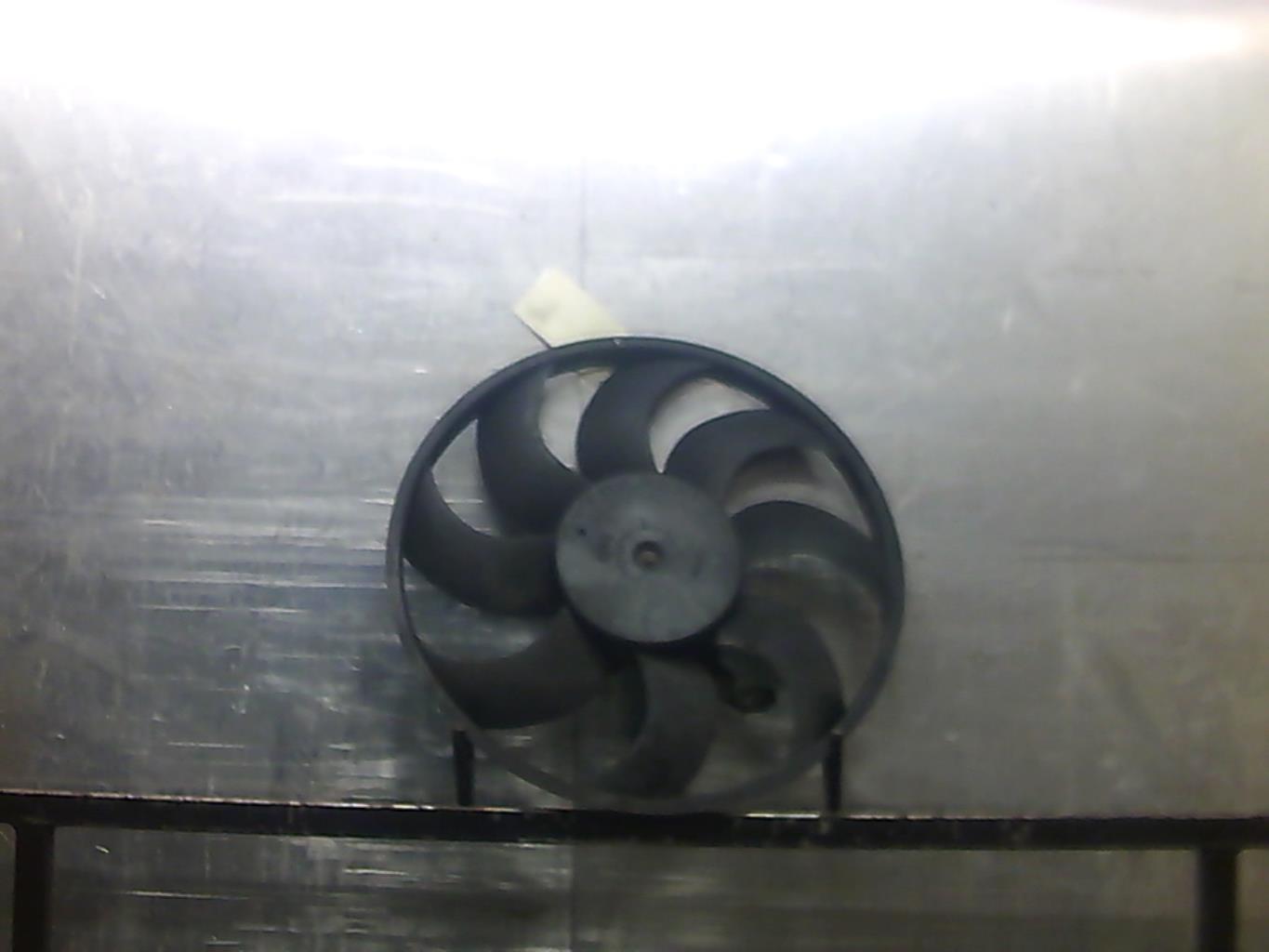 Motoventilatore radiatore