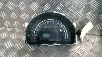 Compteur