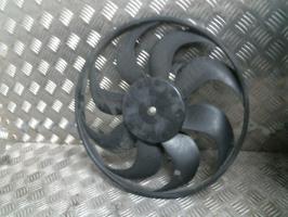 Moto ventilateur radiateur