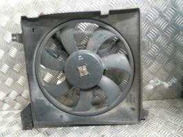 Motoventilatore radiatore