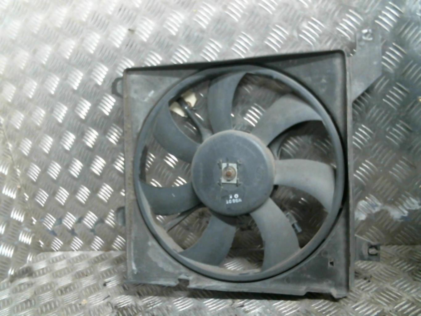 Motoventilatore radiatore