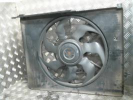 Motoventilatore radiatore