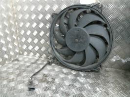 Motoventilatore radiatore