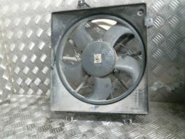 Motoventilatore radiatore