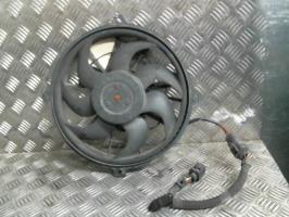 Moto ventilateur radiateur