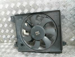 Motoventilatore radiatore
