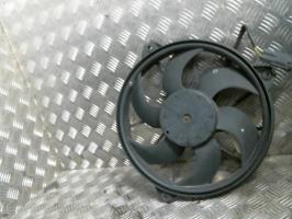 Motoventilatore radiatore