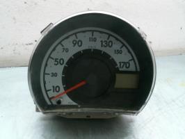 Compteur