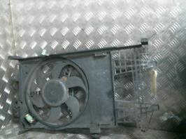 Motoventilatore radiatore