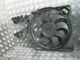 Motoventilatore radiatore
