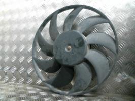 Motoventilatore radiatore