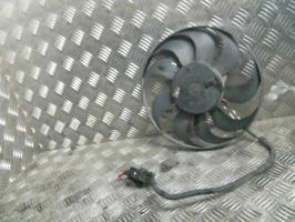 Motoventilatore radiatore