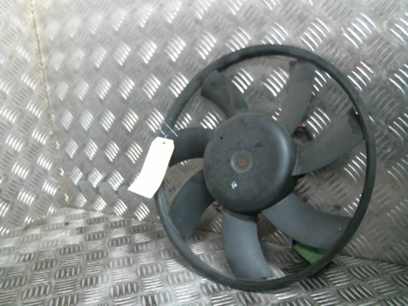 Moto ventilateur radiateur