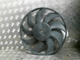 Motoventilatore radiatore