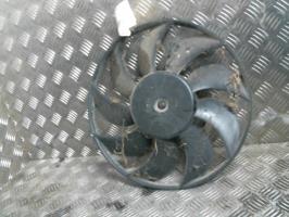 Motoventilatore radiatore