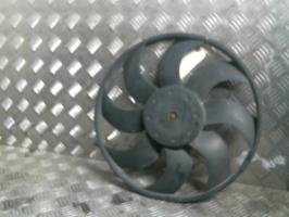 Motoventilatore radiatore
