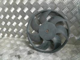 Motoventilatore radiatore