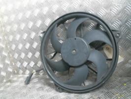 Motoventilatore radiatore