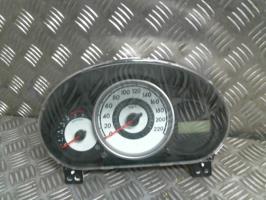 Compteur