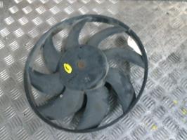 Motoventilatore radiatore