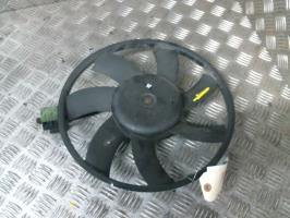Motoventilatore radiatore