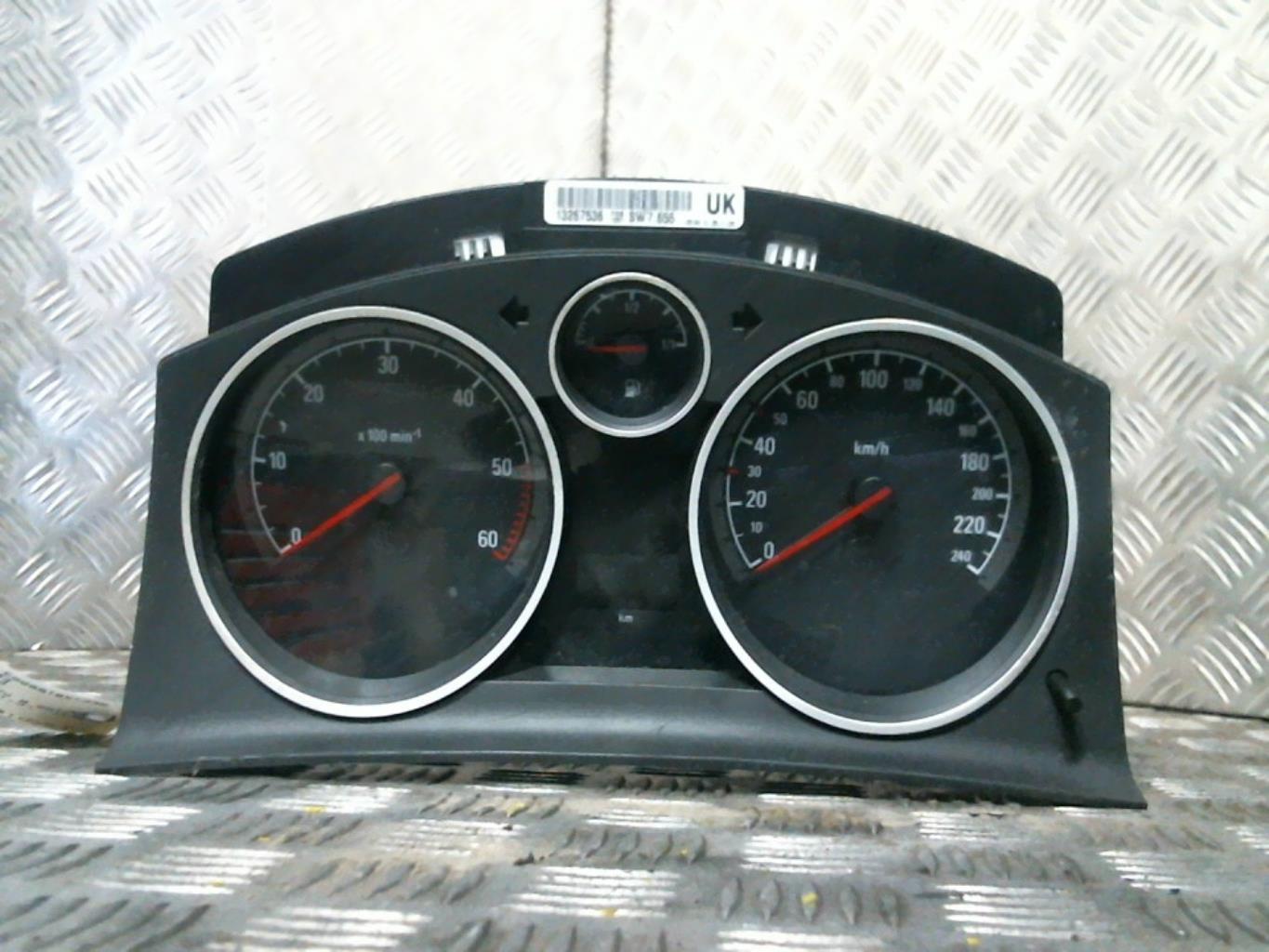Compteur