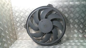 Motoventilatore radiatore