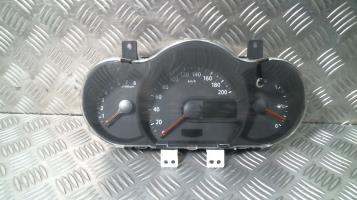 Compteur