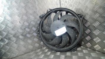 Motoventilatore radiatore
